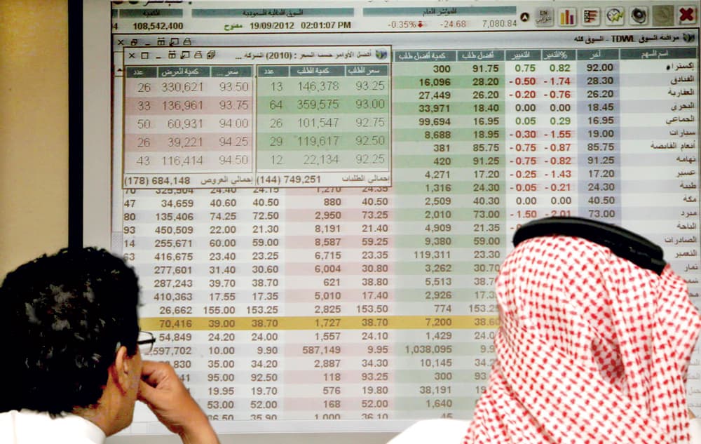 الأسهم السعودية تضيف 127 مليار ريال إلى قيمتها السوقية في أبريل