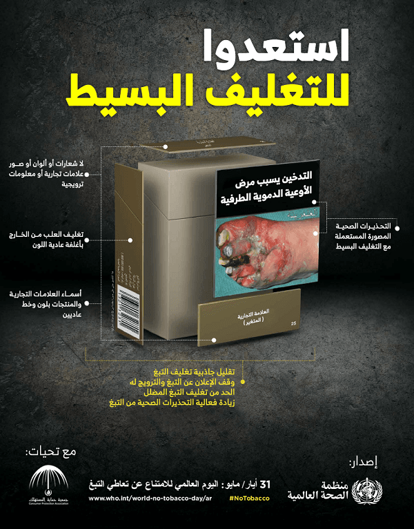 حماية المستهلك تُطالب بتنفيذ التغليف البسيط على جميع منتجات التبغ