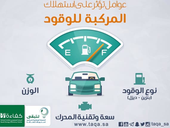 معيار (Saudi CAFE) يهدف لخفض استهلاك الوقود 50 % بحلول 2025