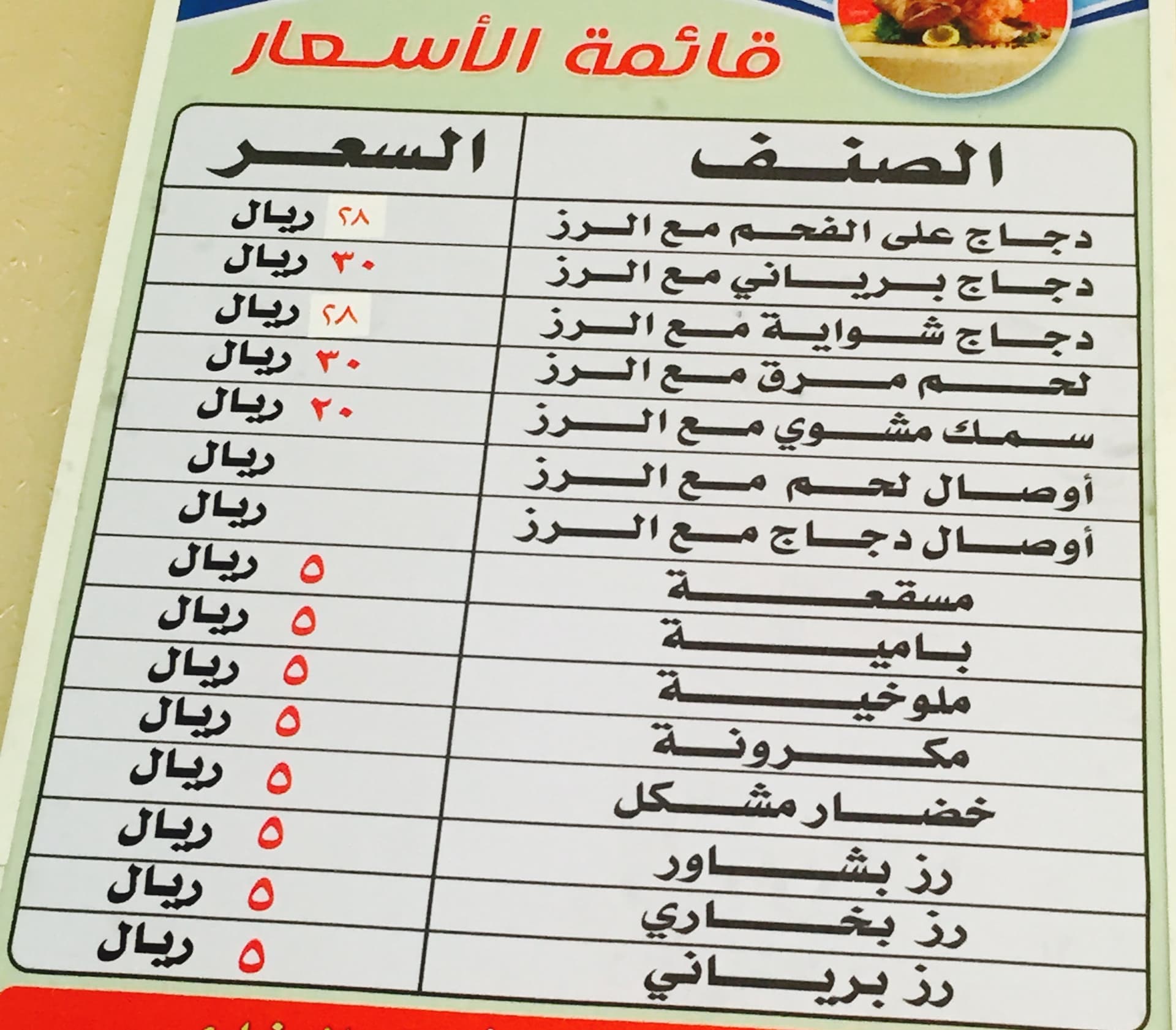 أمير القصيم يوجه "الأمانة" بوضع آلية لتعديل أسعار اللحوم