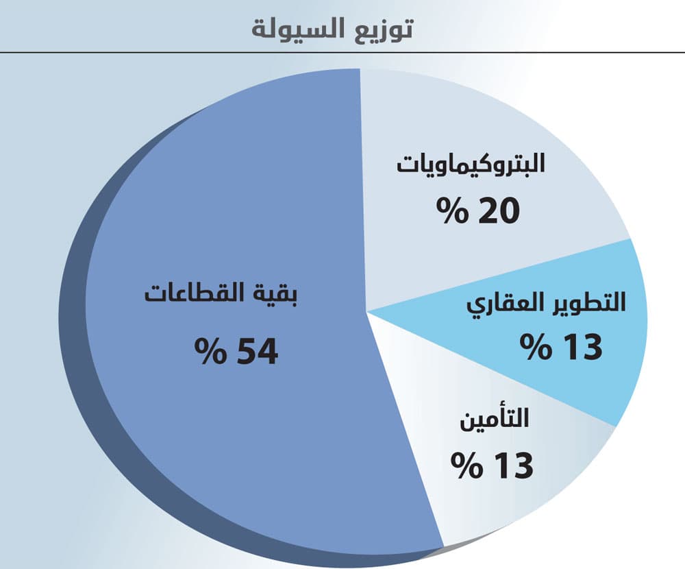 الأسهم السعودية تنهي تداولات 2016 بارتفاع 4.3 %