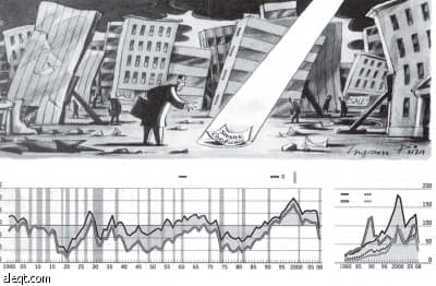 الآن الأسهم ذات الأسعار العادلة فرصة جذابة