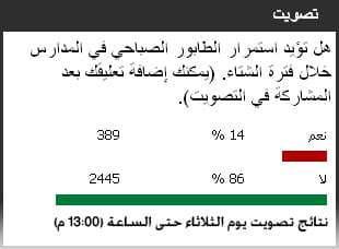 متصفحو "الاقتصادية الإلكترونية": التعليم ليس تعذيبا باردا!