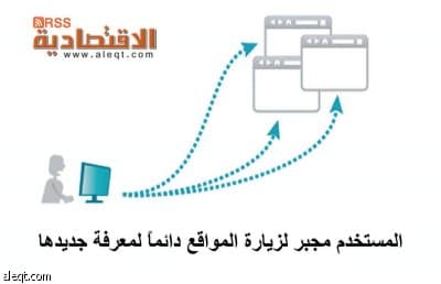 كيف تستفيد من تقنية الـ RSS على "الاقتصادية الإلكترونية"؟