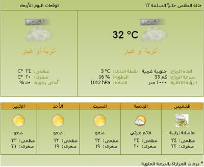 رياح نشطة وانخفاض في مدى الرؤية الأفقية على معظم مناطق شمال المملكة