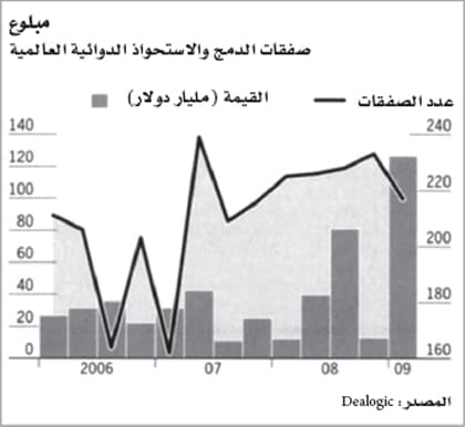خطة أوباما تضغط على شركات الأدوية لتبني إصلاحات شاملة