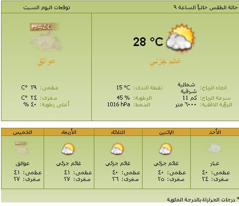 الدفاع المدني يحذر من عواصف رعدية على منطقة الرياض