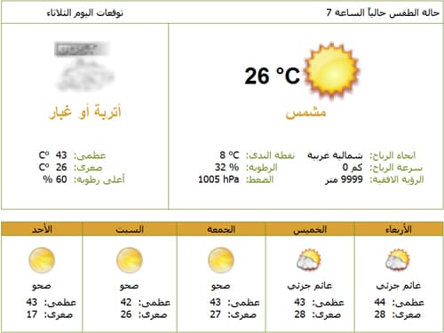 تشكيلات من السحب على شمال وشمال غرب المملكة