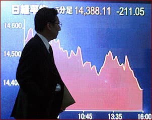 مؤشر نيكي الياباني يغلق منخفضا 0.39%