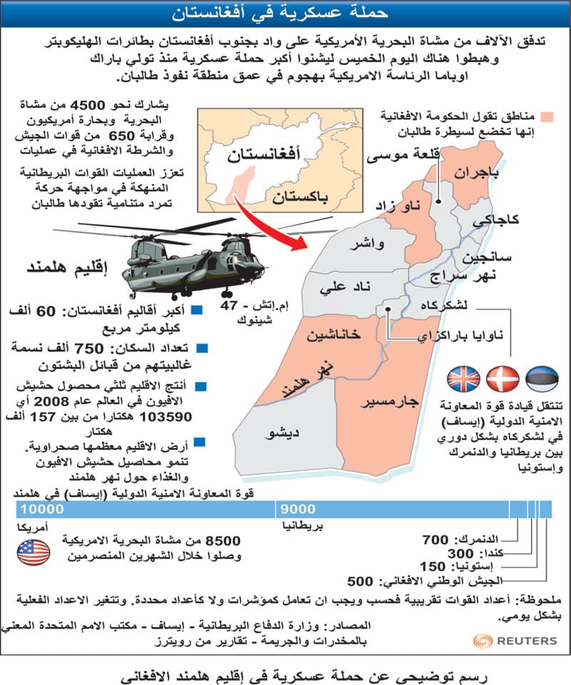 القوات الأمريكية تستهل حملتها الأوسع على طالبان بجندي أسير