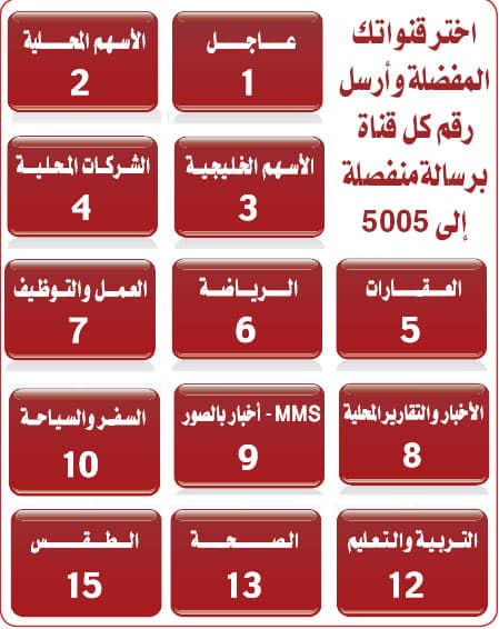 جوال "الاقتصادية" يعلن أسماء الفائزين بجوائز السحب الأسبوعي الأول