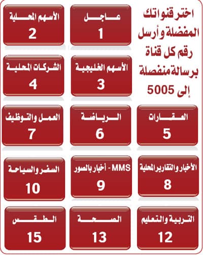 جوال "الاقتصادية" يعلن أسماء الفائزين بجوائز الأسبوع الثاني
