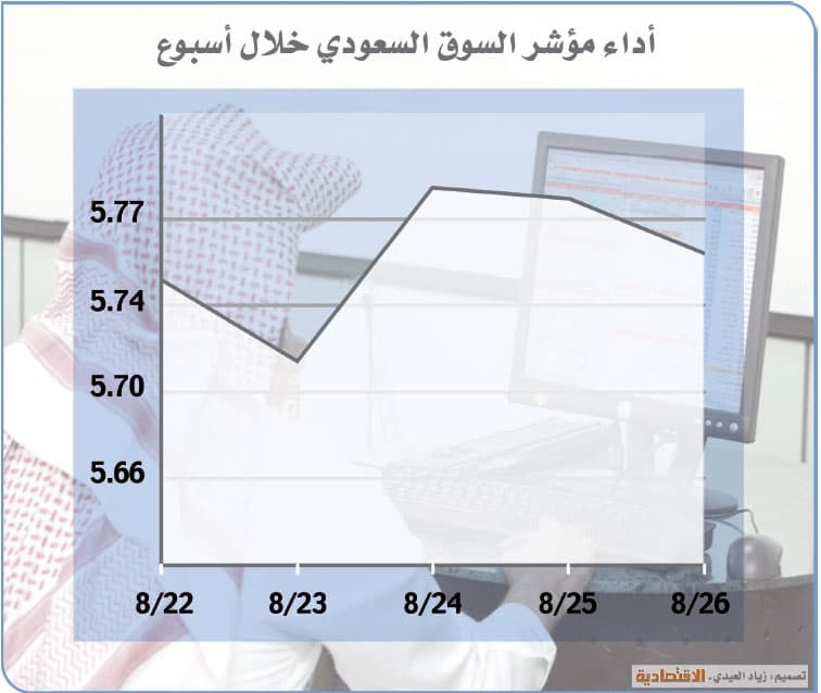 إحالة متلاعب بالأسهم حقق 400 مليون مكاسب إلى القضاء