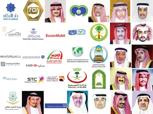 110 يتكاتفون في شراكة مع الخير لدعم أبحاث للمعوقين