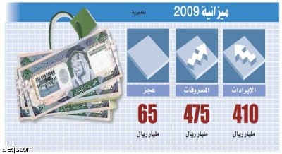 ترقب للميزانية وسط توقعات بزيادة الإنفاق 20%