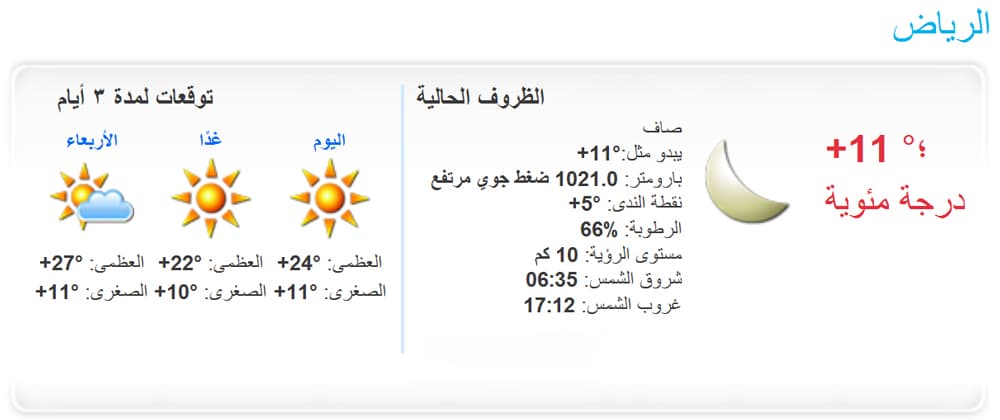 رياح سطحيه مثيره للأتربة على شمال وشرق المملكة