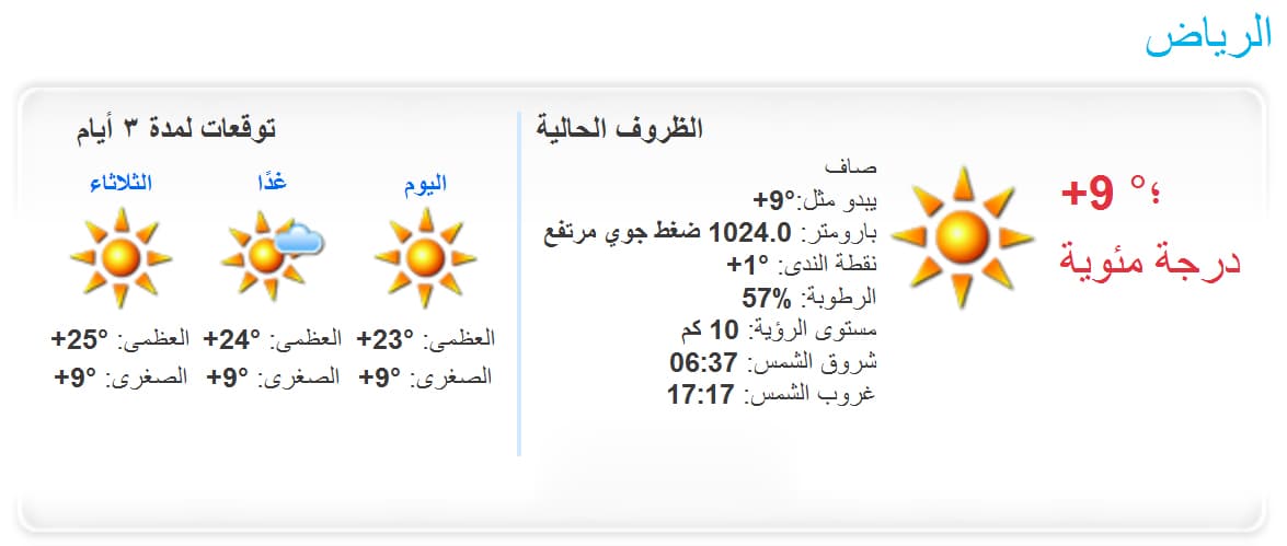 سماء صحو على معظم مناطق المملكة