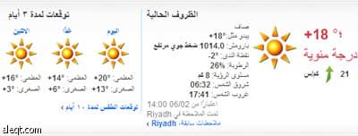 توقعات بهطول أمطار على الشمالية وتدني في الرؤية على الوسطى