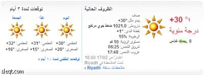 سحب ركامية على المرتفعات الجنوبية الغربية ورياح مثيرة للاتربة والغبار على الغربية