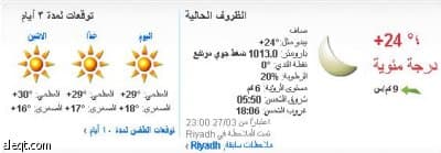 نشاط في الرياح السطحية على شمال المملكة وغربها ووسطها مثيرةً للأتربة والغبار