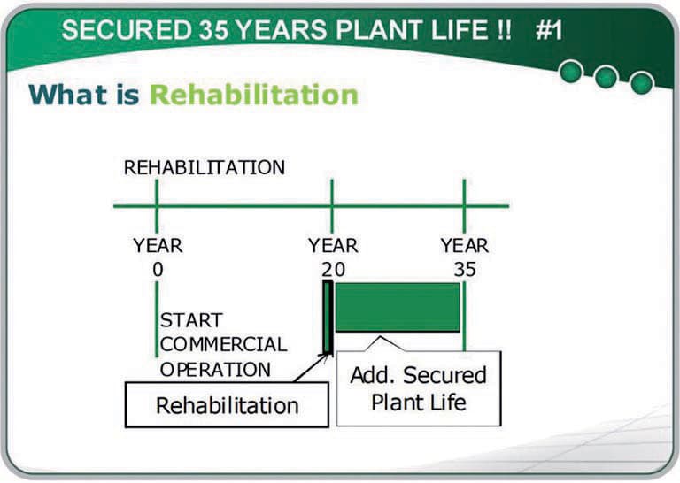 الشركة العربية وساساكورا للمياه والطاقة عملاقة في مجال تحلية مياه البحر حول العالم