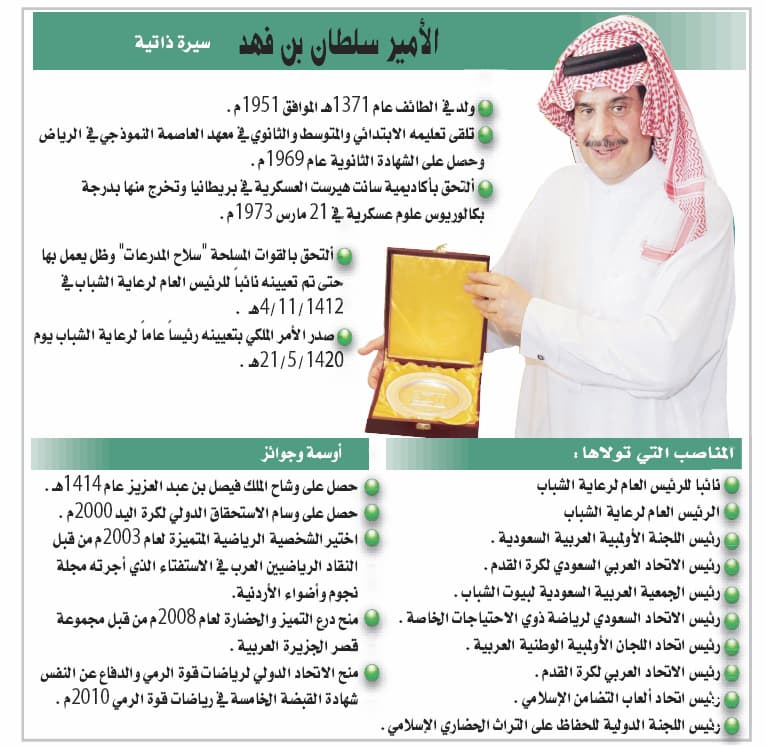 سلطان.. وداع وإنجازات تتحدث