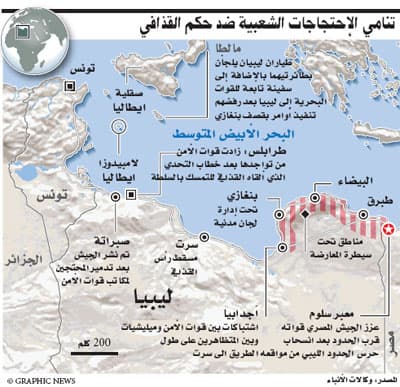 ليبيا: المدن الشرقية تفلت من قبضة القذافي
