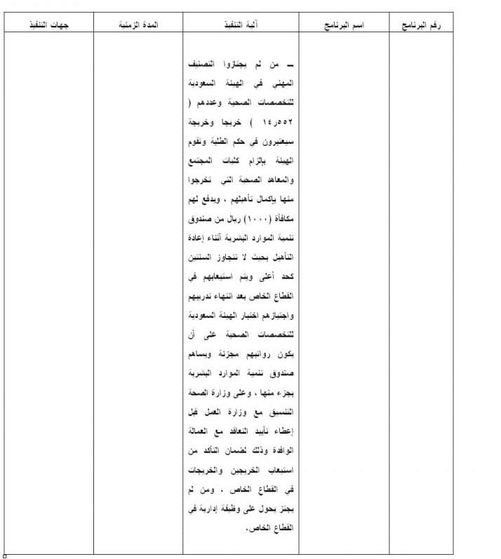 أمر ملكي يعالج ضعف فرص توظيف السعوديين في القطاع الخاص برفع تكلفة العمالة الوافدة ووضع حد أدنى للأجور