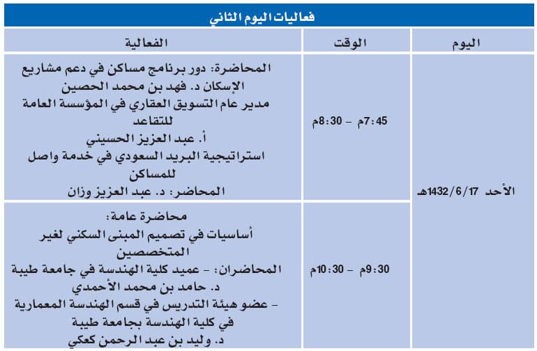المدينة المنورة: ترقب لانطلاق الملتقى السادس للعقار والإنشاء