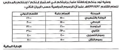 المدارس الأهلية تتحايل بـ «القرارات الملكية» وترفع رسومها على طلابها!