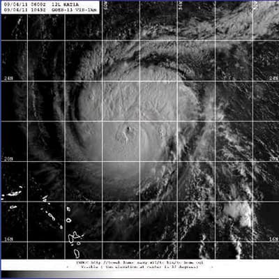حرارة أعلى من المعدل على المنطقة الوسطى والقصيم وجنوب شرق السعودية