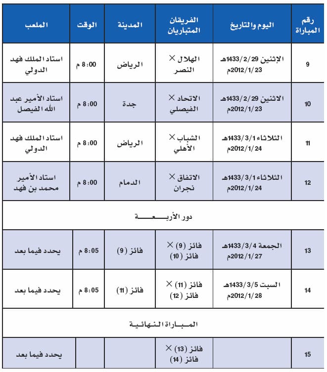 أمانة القدم تحدد مواعيد مباريات الكأس