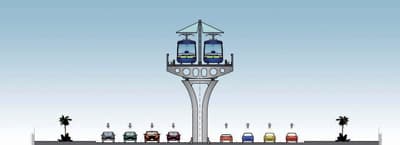 6 مسارات للقطار الكهربائي و4 مستويات للحافلات تغطي العاصمة