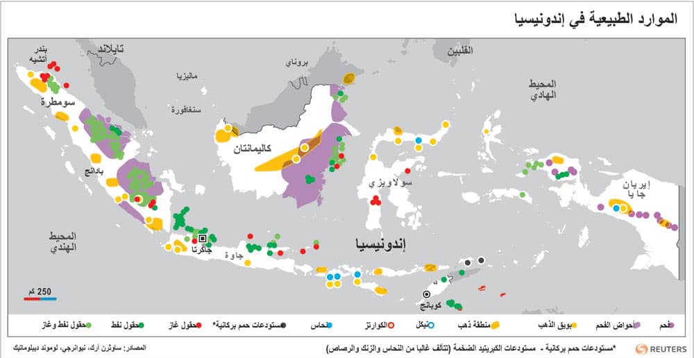 موارد الطبيعية في إندونيسيا
