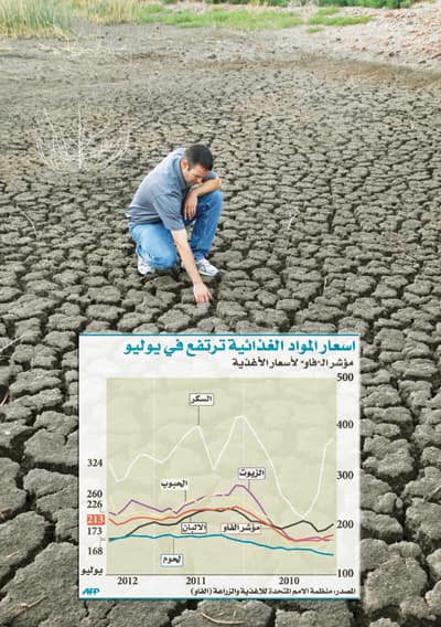 مصادر رسمية: السعودية لن تتأثر بأزمة الغذاء