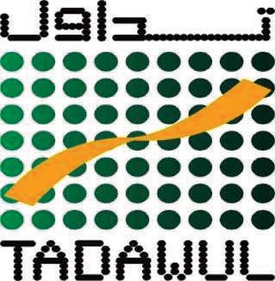 39 شركة تسجل خسائر متراكمة.. 3 منها خسائرها تجاوزت رأسمالها