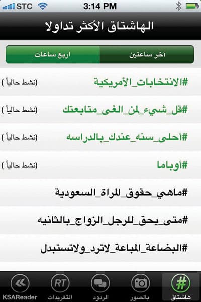 «الشبكات الاجتماعية» تضيف 4 سنوات لأوباما.. وتمنح حملته تفوقا بنسبة 77 %