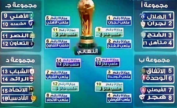 قرعة كأس ولي العهد.. صدام الكبار مؤجل