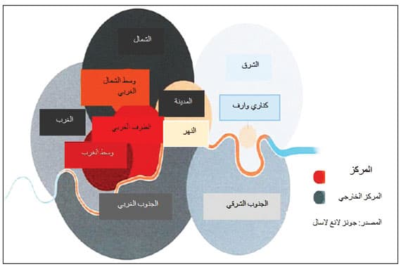 37 مليار جنيه إسترليني تعاملات قطاع الإسكان البريطاني هذا العام