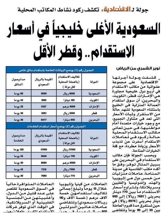 افتحوا الاستقدام من مكاتب الاستقدام في دول الخليج