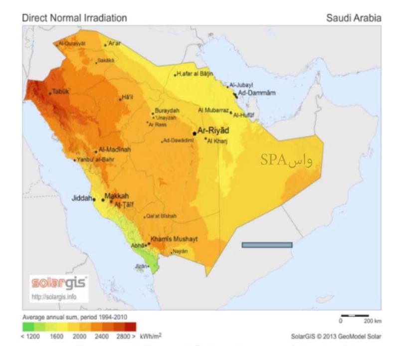 المملكة من أفضل دول العالم تعرضًا لأشعة الشمس وفيتامين "د" في تناقص