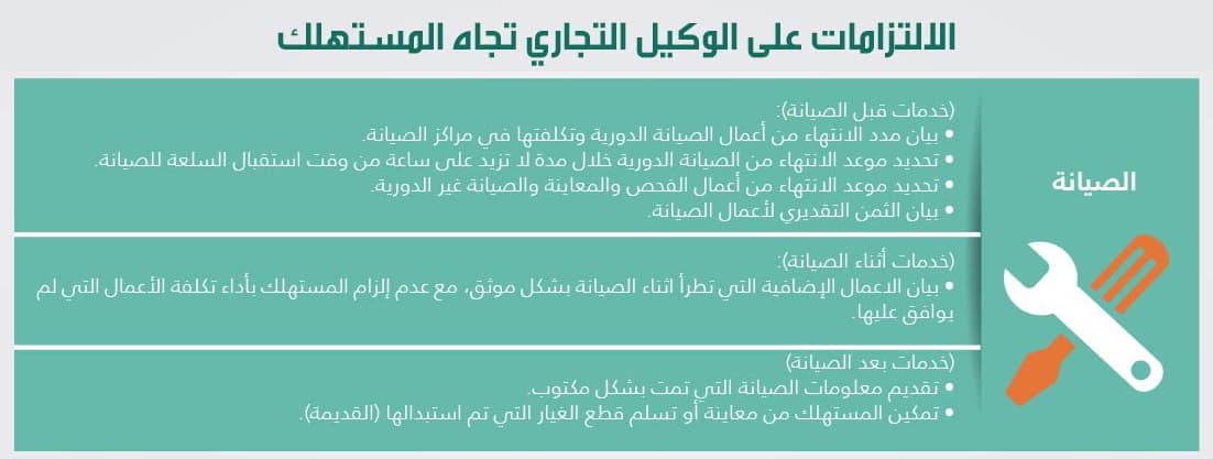 التجارة تكشف عن لائحة جديدة لالتزامات وكلاء السيارات تجاه المستهلك