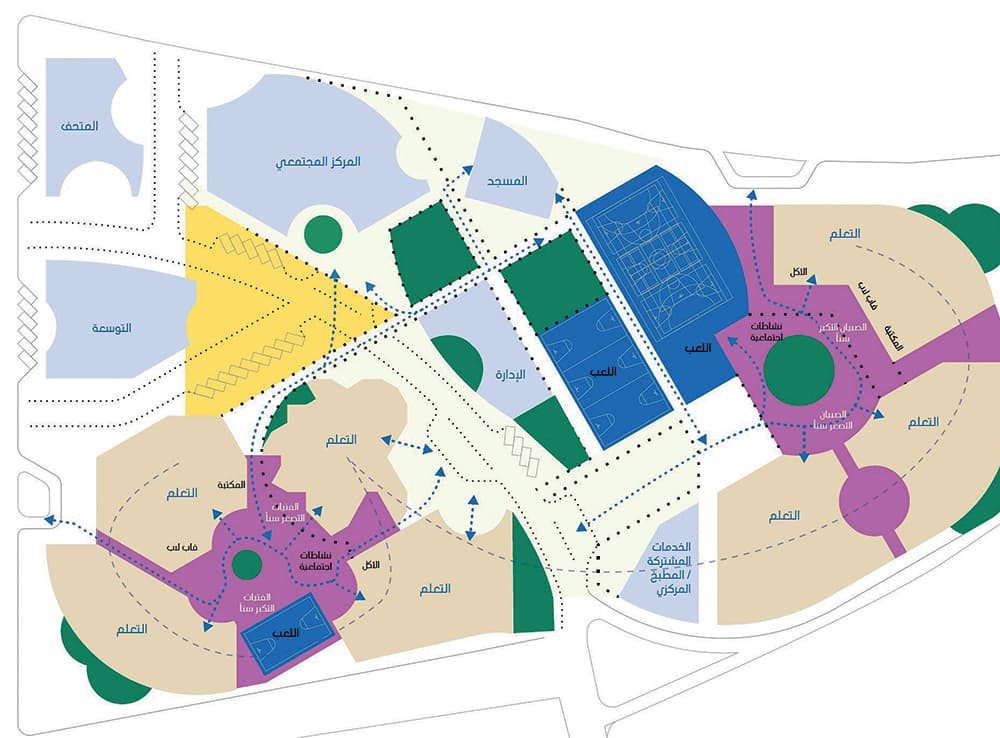 «أكاديمية المدينة المنورة» .. مشروع تعليمي يدمج بين التربية والثقافة