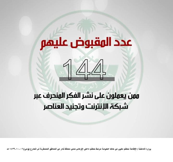 431 من خلايا "داعش" في قبضة الداخلية