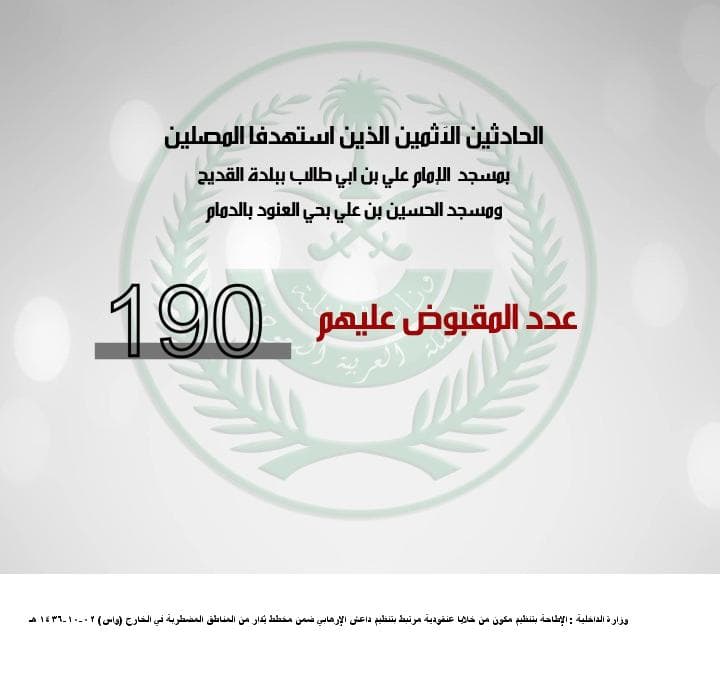 431 من خلايا "داعش" في قبضة الداخلية