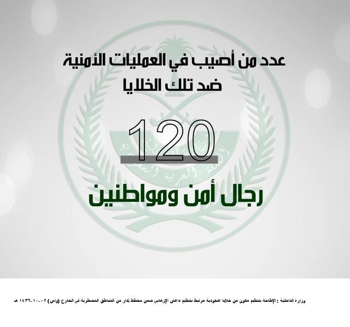 431 من خلايا "داعش" في قبضة الداخلية