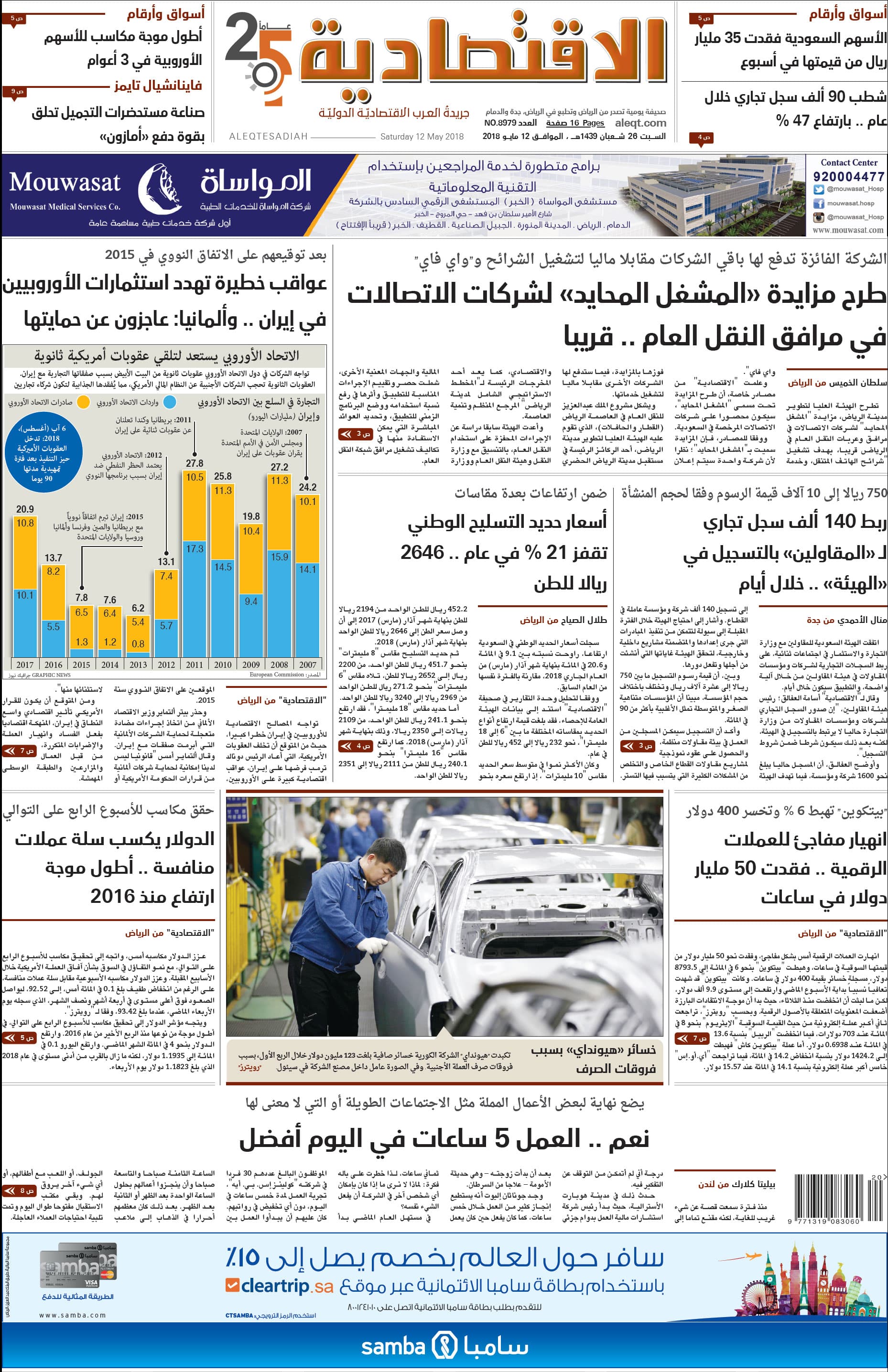 السبت 26 شعبان 1439 هـ. الموافق 12 مايو 2018 العدد 8979