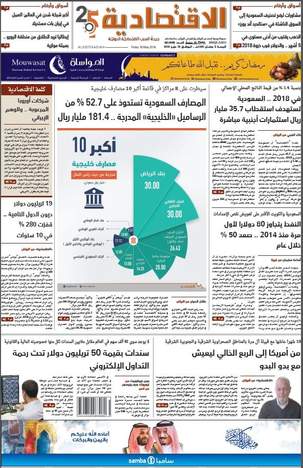 الجمعة 02 رمضان 1439 هـ. الموافق 18 مايو 2018 العدد 8985 