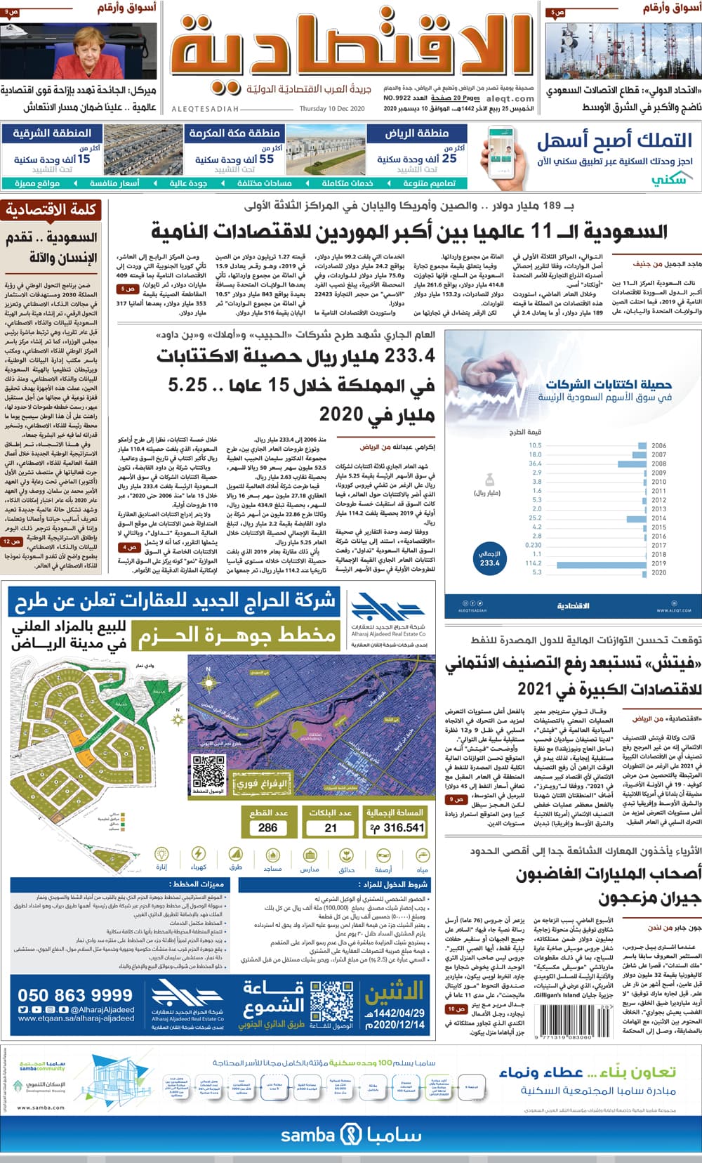 الخميس 25 ربيع الآخر 1442 هـ الموافق 10 ديسمبر 2020 العدد 9922 