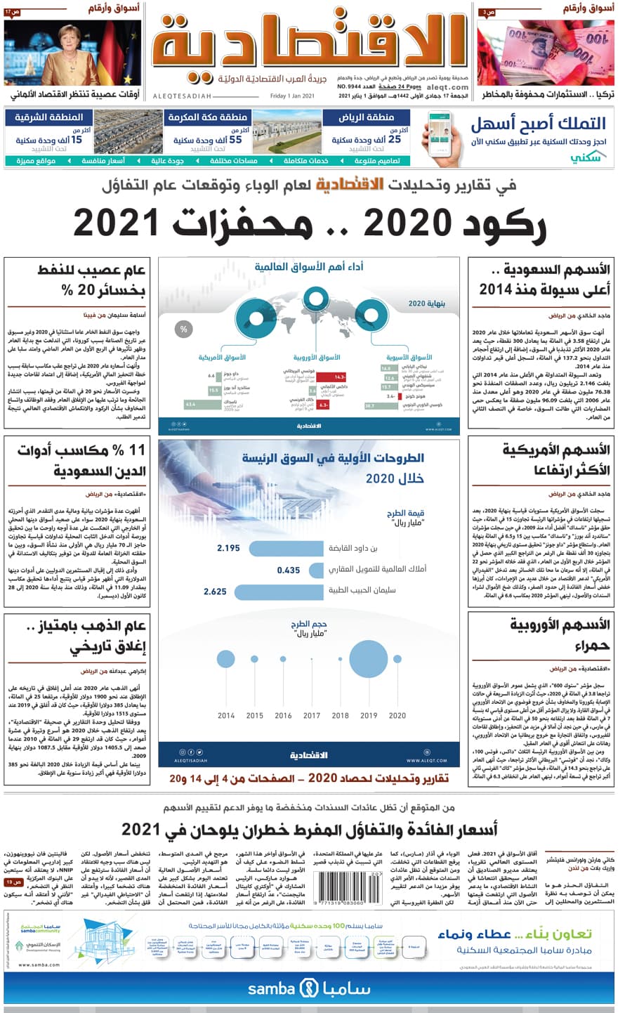 الجمعة 17 جمادى الأولى 1442 هـ الموافق 01 يناير 2021 العدد 9944 